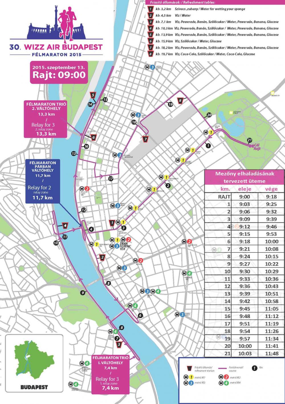 utvonal térkép budapest 30. Wizz Air Budapest Félmaraton Térkép   Futanet.hu utvonal térkép budapest