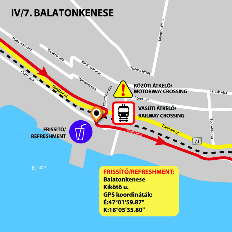 Balatonfûzfõ