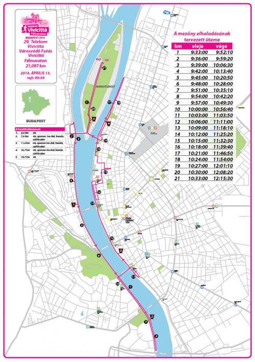 Telekom Vivicitt Flmaraton 2014 - tvonal