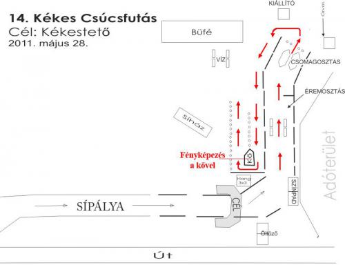 14. Kkes Cscsfuts clterlet